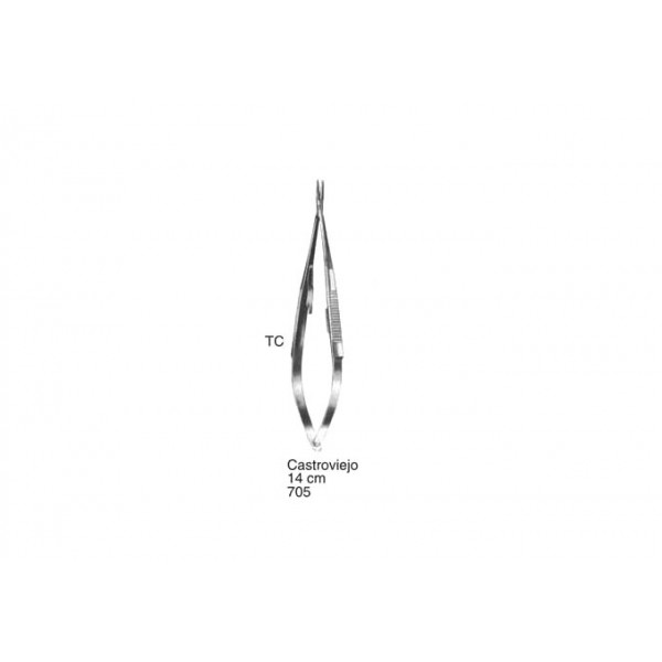 Needle Holders